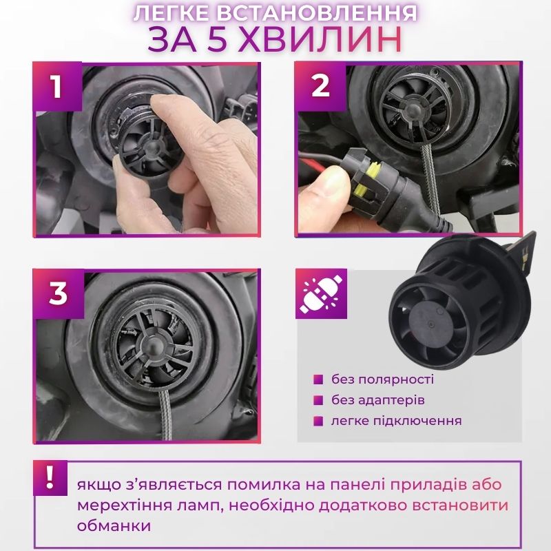 Светодиодные автолампы Carlamp Day Light Gen 2 H13 5800K 7500 Lm (DLG2H13)