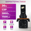 Светодиодные автолампы Carlamp Day Light Gen 2 H13 5800K 7500 Lm (DLG2H13)