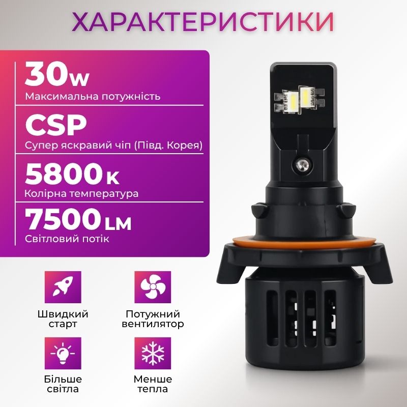 Светодиодные автолампы Carlamp Day Light Gen 2 H13 5800K 7500 Lm (DLG2H13)