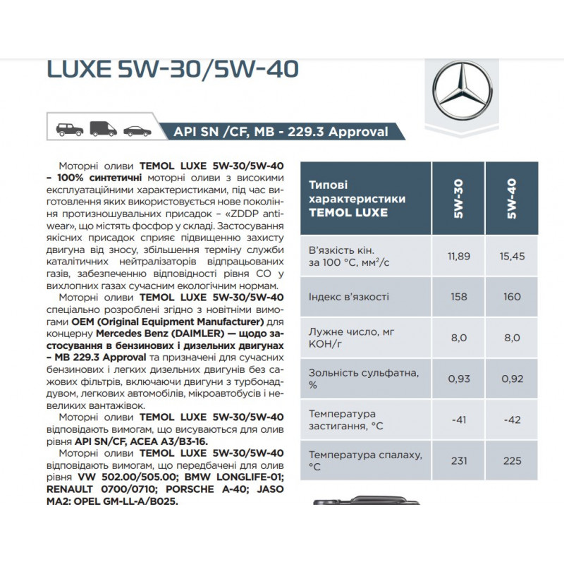 Моторна олива Temol Luxe 5W-40 API SN, API SM, API CF, ACEA A3/B4-16 (4 л) (T-L5W40-4L)