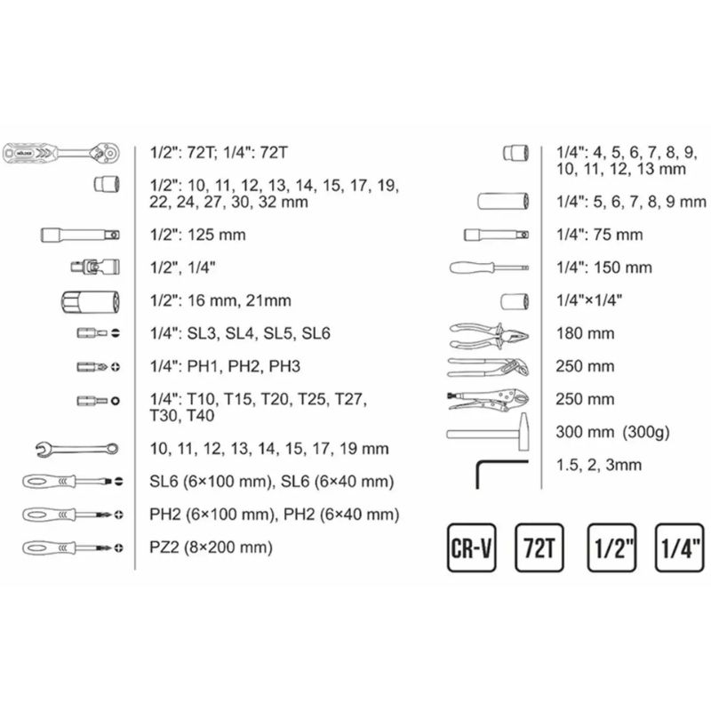 Набір інструментів 1/2″ 1/4″ 72шт 72T CrV Molder у кейсі (MT61072)