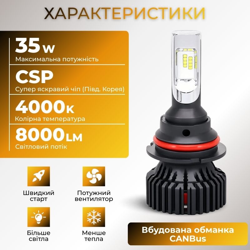 Светодиодные лампы HВ5 для авто Carlamp Smart Vision Led автолампы 8000 Lm 4000 K (SM9007Y)