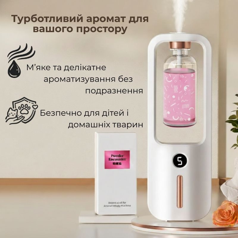 Ароматизатор для аромадиффузора Essential oil Powder 50мл (XXJ-S1-Powd)
