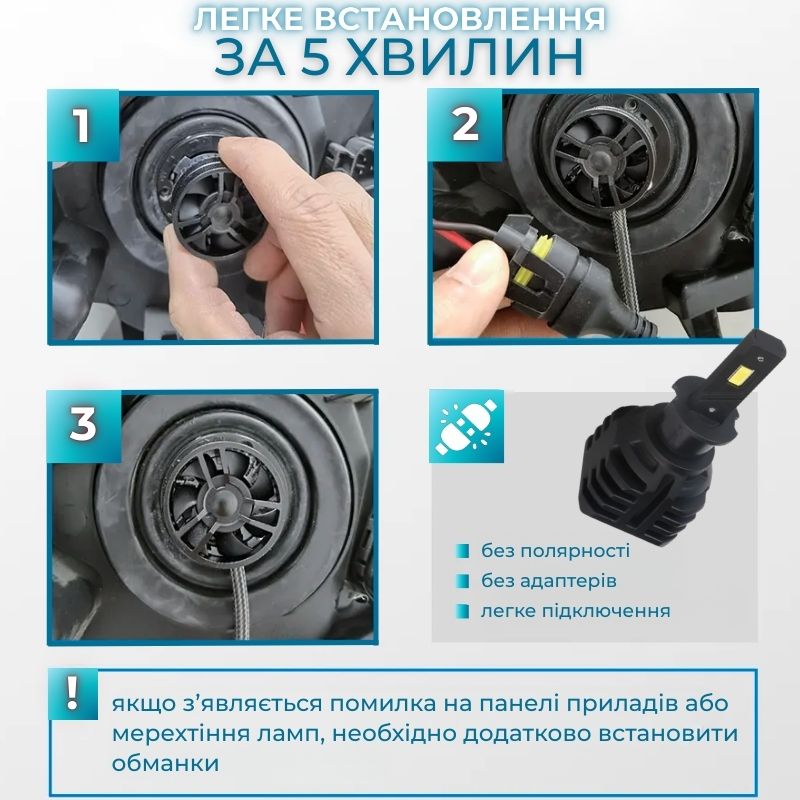 Светодиодные лампы Н3 для авто Carlamp Night Vision Gen 3 Led автолампы 5500K 6000 Lm (NVG3H3)