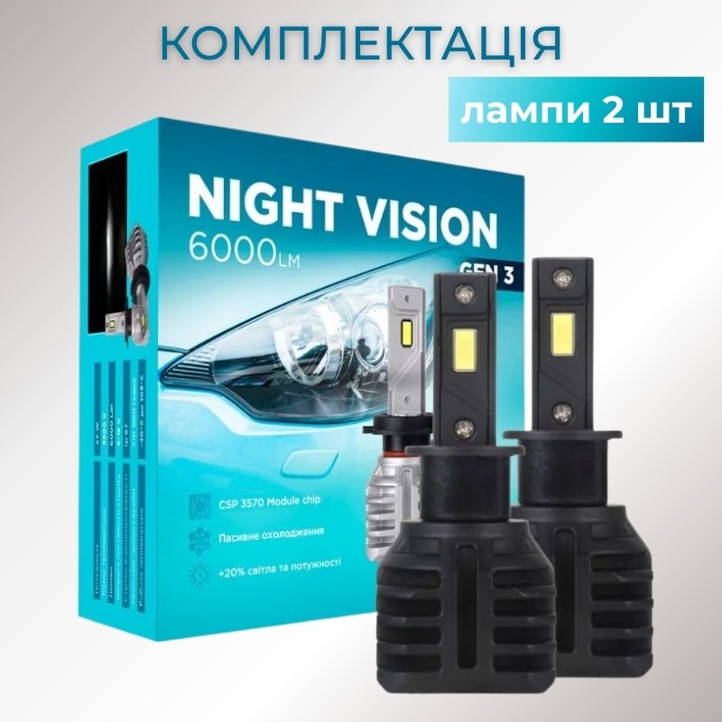 Светодиодные лампы Н3 для авто Carlamp Night Vision Gen 3 Led автолампы 5500K 6000 Lm (NVG3H3)