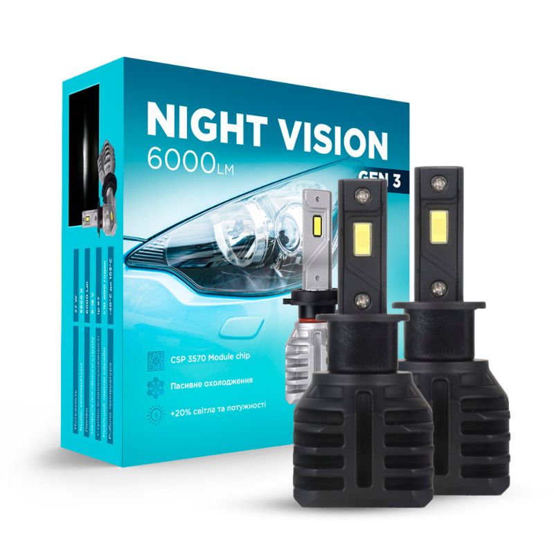 Світлодіодні лампи Н3 для авто Carlamp Night Vision Gen 3 Led автолампи 5500K 6000 Lm (NVG3H3)