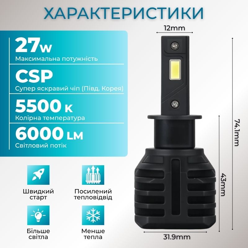 Светодиодные лампы Н3 для авто Carlamp Night Vision Gen 3 Led автолампы 5500K 6000 Lm (NVG3H3)