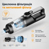 Пилосос автомобільний акумуляторний 120Вт Gearo 4в1 17000PA  6000мАч 5 насадок чорний (GE0122)