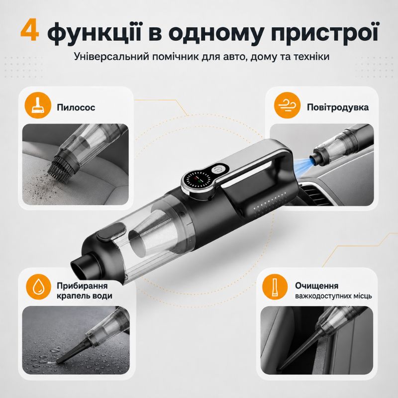 Пилосос автомобільний акумуляторний 120Вт Gearo 4в1 17000PA  6000мАч 5 насадок чорний (GE0122)