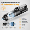 Пылесос автомобильный аккумуляторный 120Вт Gearo 4в1 17000PA  6000мАч 5 насадок черный (GE0122)