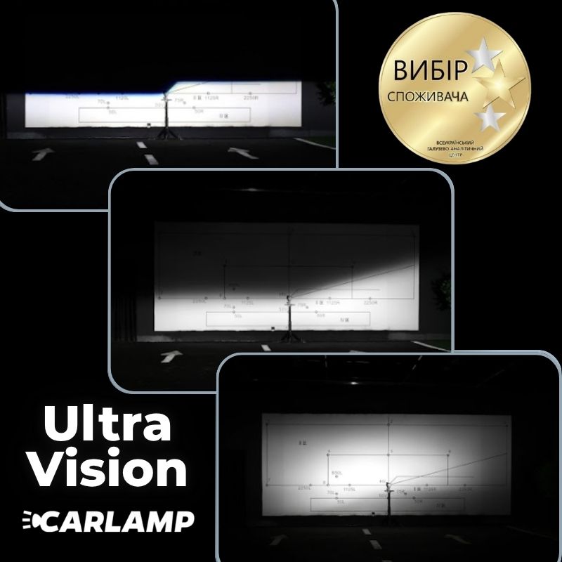 Светодиодные автолампы HB4 CARLAMP Ultra Vision лампы с освещением на 150+ метров для вашего авто 12000Lm 6500K (UVHB4)