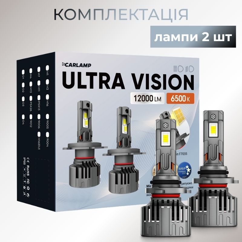 Светодиодные автолампы HB4 CARLAMP Ultra Vision лампы с освещением на 150+ метров для вашего авто 12000Lm 6500K (UVHB4)