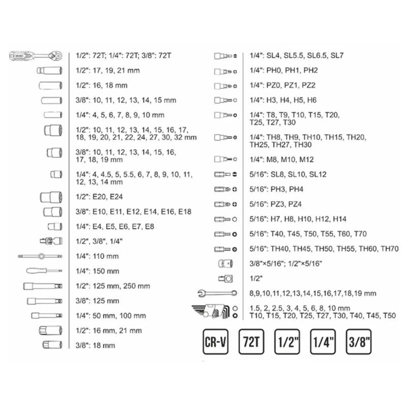 Набір інструментів 1/2″ 1/4″ 3/8″ 176шт 72Т CrV Molder у кейсі (MT60176)