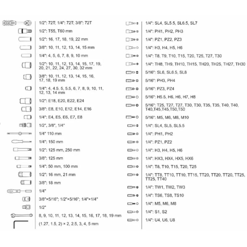 Набір інструментів 1/2″ 1/4″ 3/8″ 219шт 72Т CrV Molder у кейсі (MT60219)