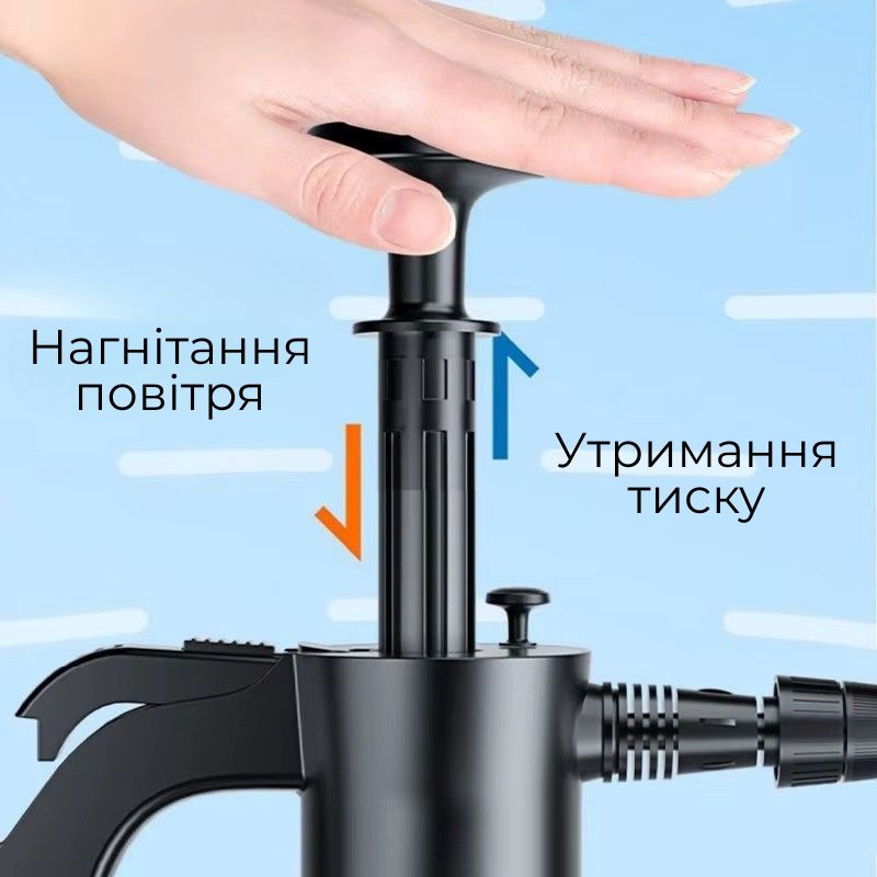 Розпилювач помповий 2 л Gearo для миття авто (GE5101)