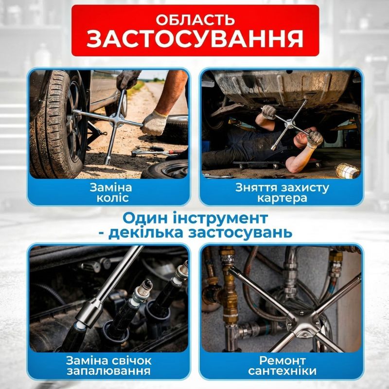 Ключ крестообразный с накладкой 17мм/19мм/21мм Gearo 1/2" (GE2202)
