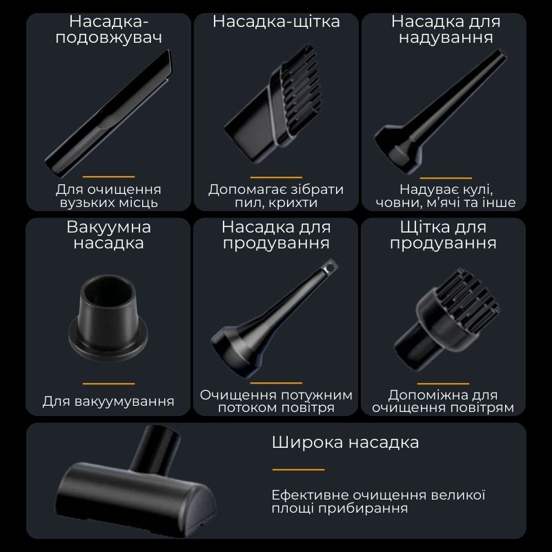 Пылесос автомобильный аккумуляторный 100Вт Gearo 4в1 20000PA  6000мАч 7 насадок серый (GE0121)