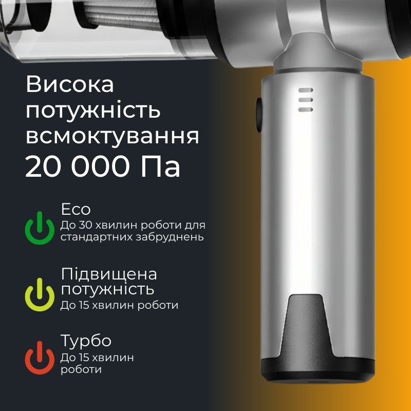 Пылесос автомобильный аккумуляторный 100Вт Gearo 4в1 20000PA  6000мАч 7 насадок серый (GE0121)