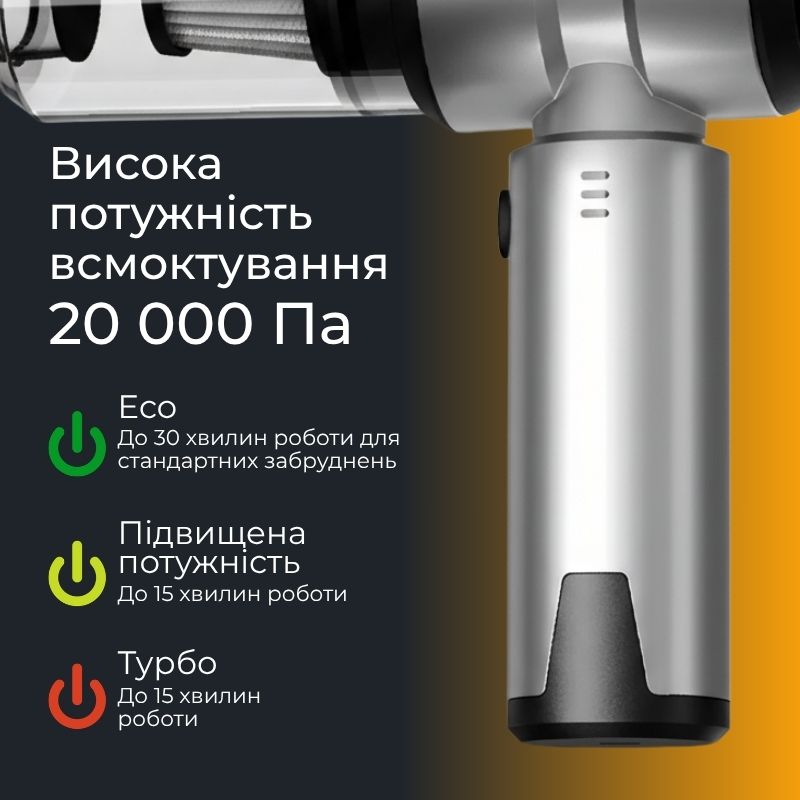 Пилосос автомобільний акумуляторний 100Вт Gearo 4в1 20000PA 6000мАч 7 насадок сірий (GE0121)