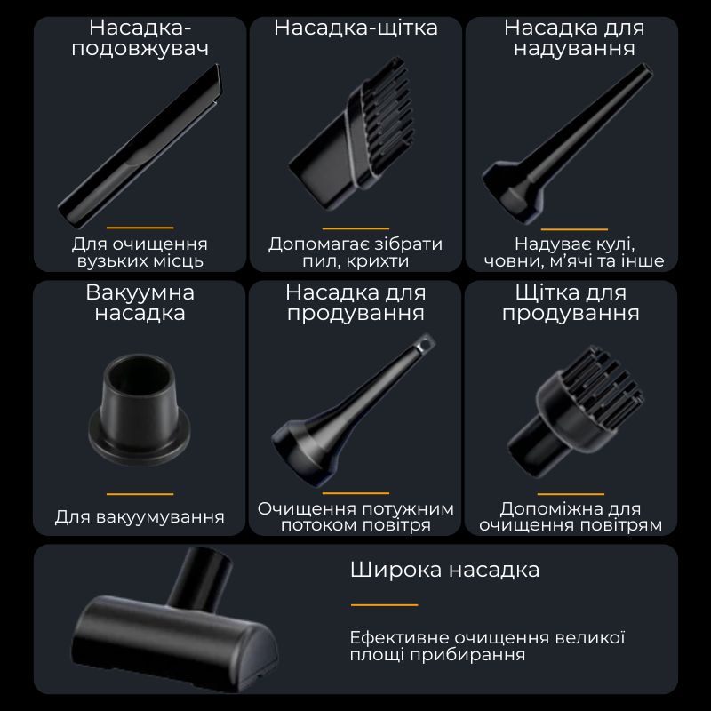 Пилосос автомобільний акумуляторний 100Вт Gearo 4в1 20000PA 6000мАч 7 насадок сірий (GE0121)