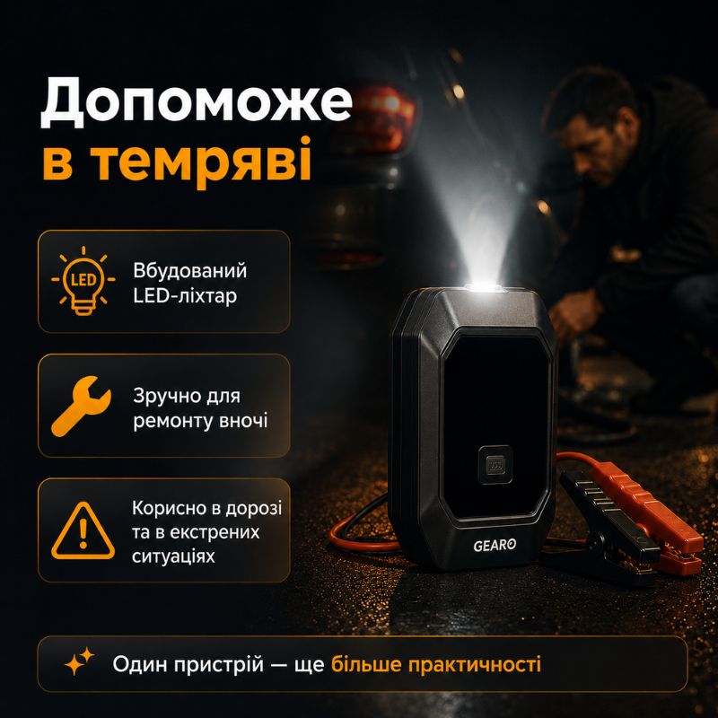 Бустер для авто с автокомпрессором и повербанком 4в1 Gearo 12000mAh 40л/мин 1000А 10Атм (GE0101)