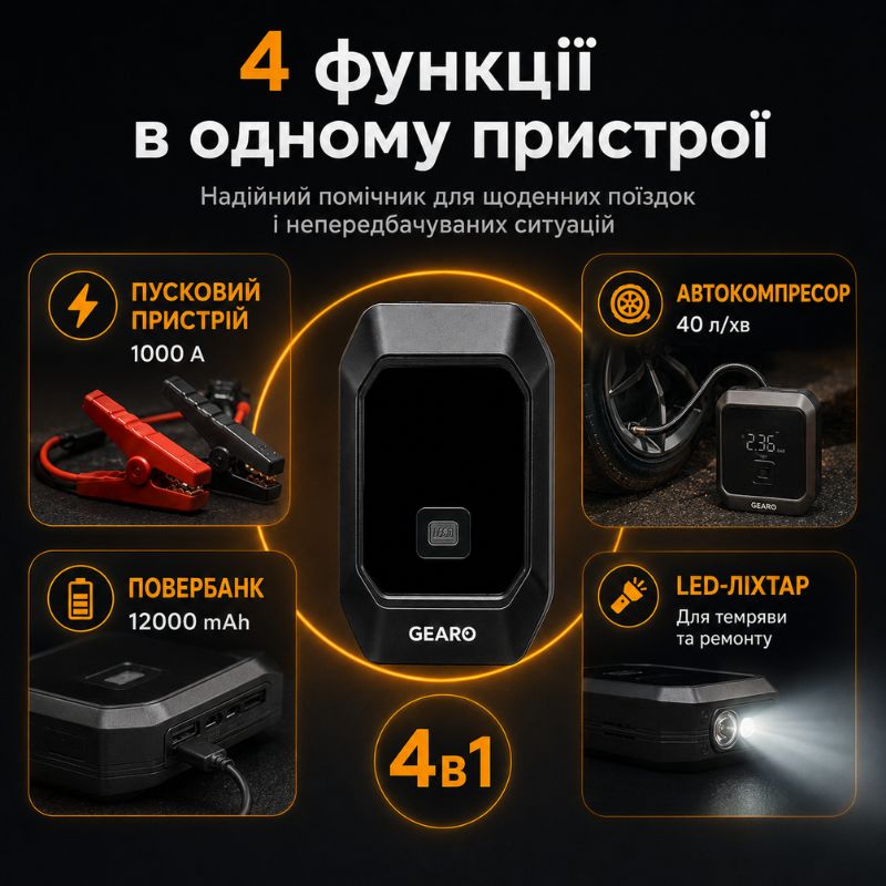 Бустер для авто с автокомпрессором и повербанком 4в1 Gearo 12000mAh 40л/мин 1000А 10Атм (GE0101)