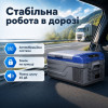 Портативний холодильник 15л Gearo автохолодильник компресорний пластиковий 12/24В 220В (NL15)