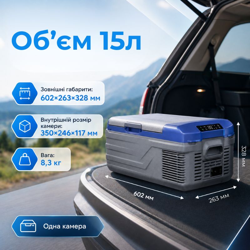 Портативний холодильник 15л Gearo автохолодильник компресорний пластиковий 12/24В 220В (NL15)