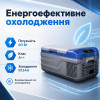Портативний холодильник 15л Gearo автохолодильник компресорний пластиковий 12/24В 220В (NL15)