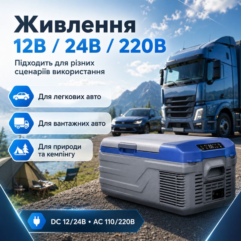 Портативний холодильник 15л Gearo автохолодильник компресорний пластиковий 12/24В 220В (NL15)