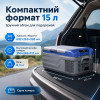 Портативный холодильник 15л Gearo автохолодильник компрессорный пластиковый 12/24В 220В (NL15)