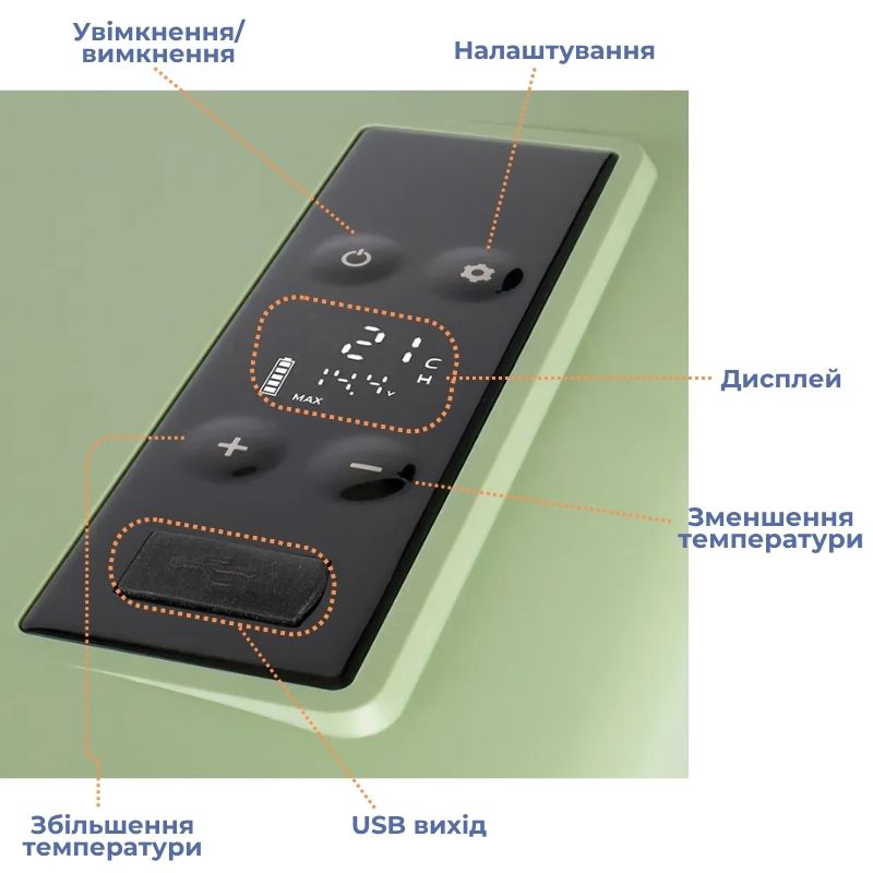 Портативний холодильник 15л Gearo автохолодильник компресорний пластиковий 12/24В 220В (Y16)