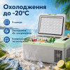 Портативний холодильник 15л Gearo автохолодильник компресорний пластиковий 12/24В 220В (Y16)