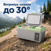 Портативний холодильник 15л Gearo автохолодильник компресорний пластиковий 12/24В 220В (Y16)