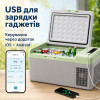 Портативний холодильник 15л Gearo автохолодильник компресорний пластиковий 12/24В 220В (Y16)