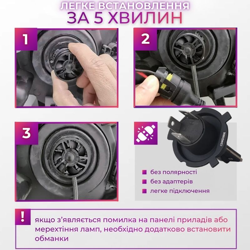 Светодиодные автолампы Carlamp Day Light Gen 2 H4 5800K 7500 Lm (DLG2H4)