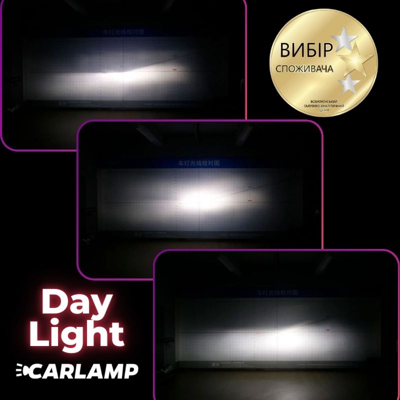Светодиодные автолампы Carlamp Day Light Gen 2 H4 5800K 7500 Lm (DLG2H4)