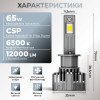 Светодиодные автолампы CARLAMP 99% совместимости с вашим авто Ultra Vision H1 12000 Lm 6500 K (UVH1)