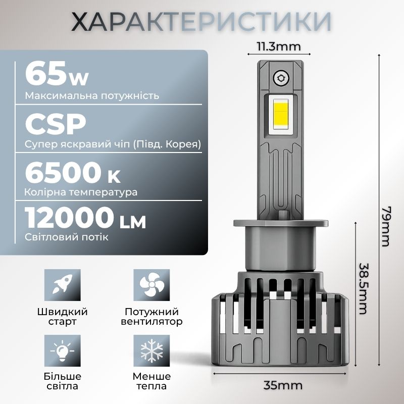 Светодиодные автолампы CARLAMP 99% совместимости с вашим авто Ultra Vision H1 12000 Lm 6500 K (UVH1)