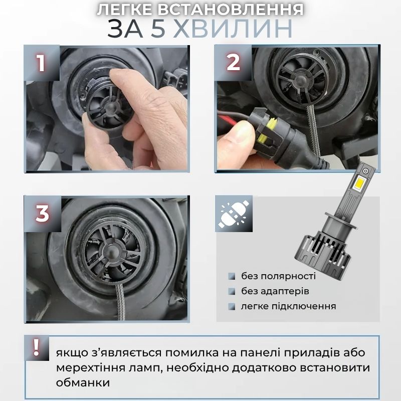 Светодиодные автолампы CARLAMP 99% совместимости с вашим авто Ultra Vision H1 12000 Lm 6500 K (UVH1)