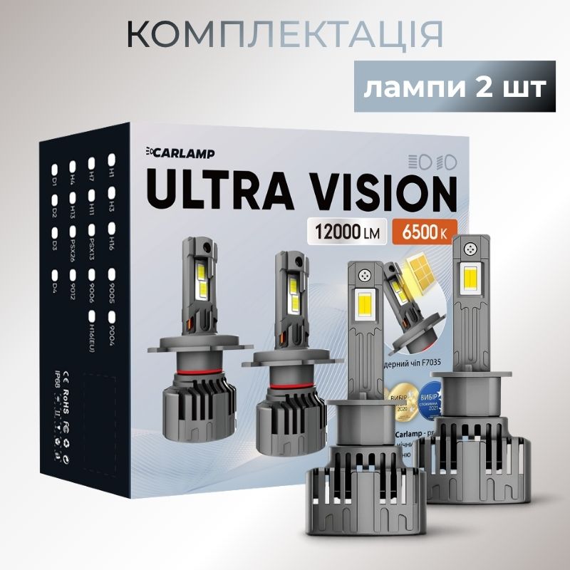 Светодиодные автолампы CARLAMP 99% совместимости с вашим авто Ultra Vision H1 12000 Lm 6500 K (UVH1)