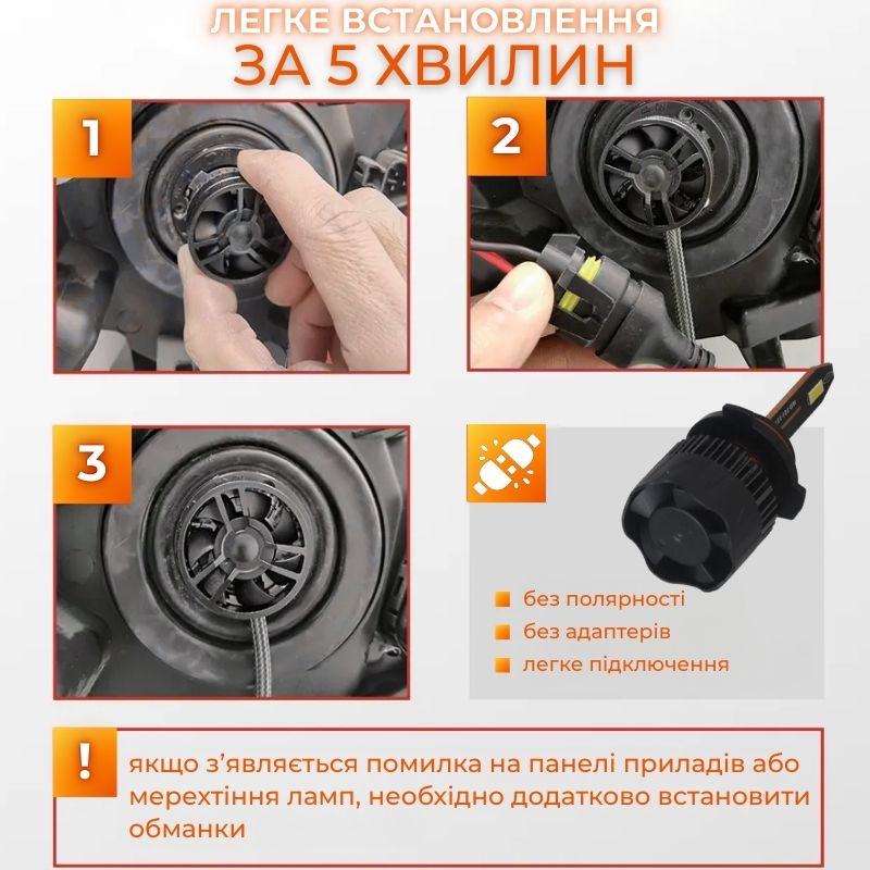 Светодиодные лампы HВ4 9006 для авто Carlamp Nova Vision Led автолампы 6000 Lm 6500 K (NoVHB4)